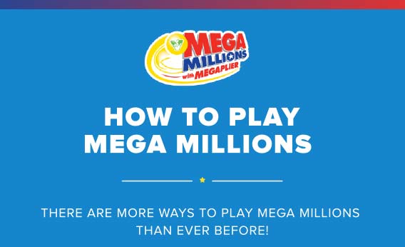 Va Mega Millions Payout Chart