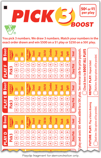 Pick 3 Payout Chart