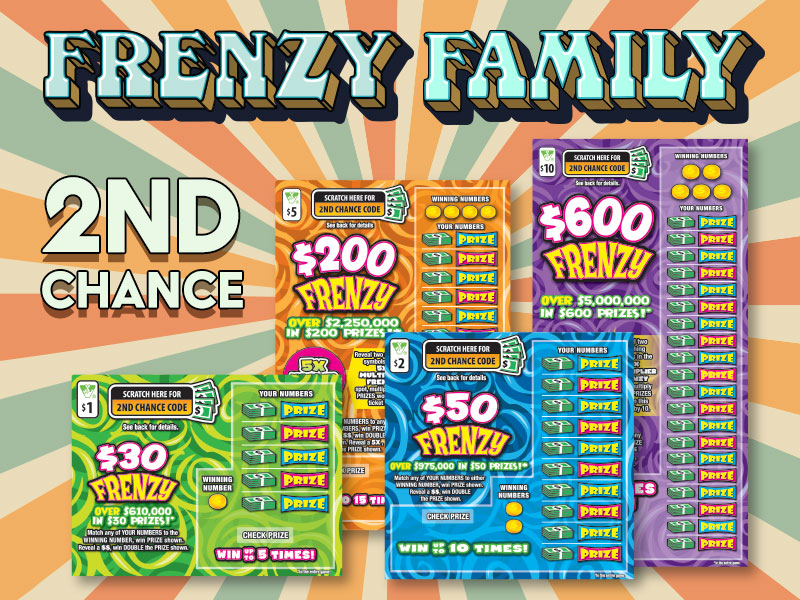 The Frenzy family