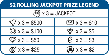 $2 prize legend