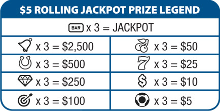 $5 prize legend